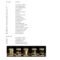 VIP 797 - Airfreshner